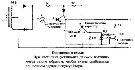 Шаг за шагом: детальная схема для изготовления рабочего устройства, создающего задымление внутри оборудования для традиционного копчения