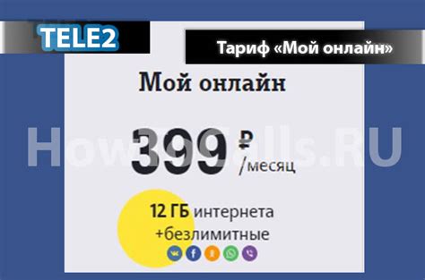 Шаг за шагом: приспособление тарифа Теле2 к вашим потребностям