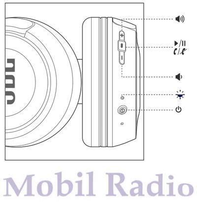 Шаг за шагом настройка наушников JBL на персональном компьютере: детальное руководство