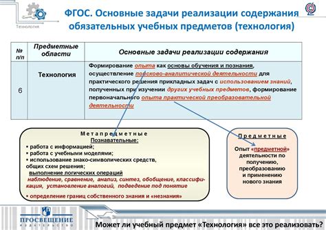 Шаг 1: Освоение стиля и основных особенностей пикантного спича популярного онлайн-транслятора