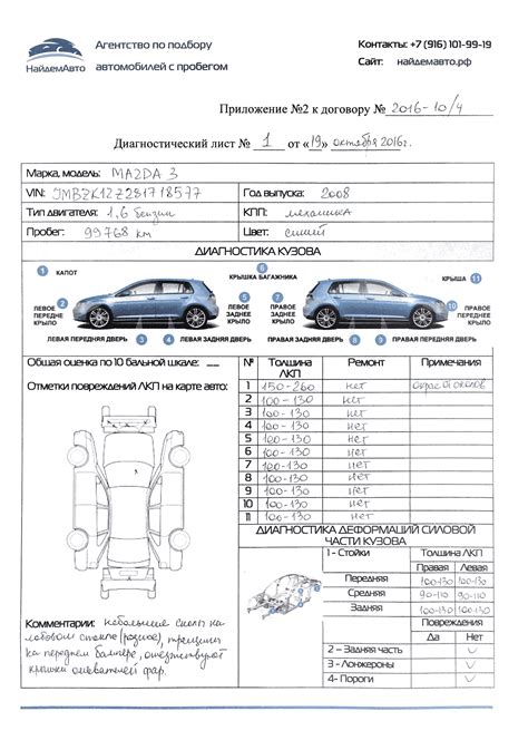 Шаг 1: Подготовка транспортного средства перед проведением осмотра