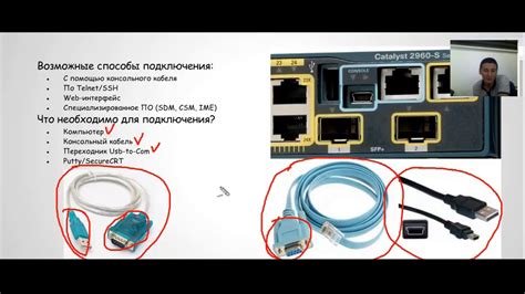 Шаг 1: Подключение к сетевому устройству