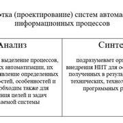 Шаг 1: Приготовление Инструментария