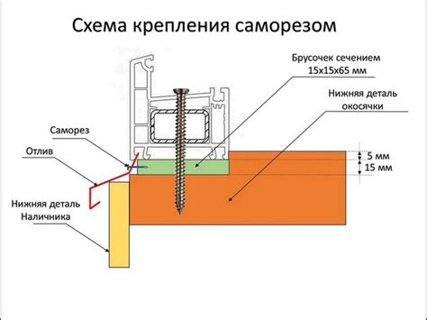 Шаг 2: Определение размеров оконного проема для установки занавесок