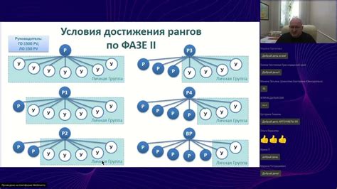 Шаг 2: Определение условий и вознаграждений