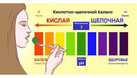 Шаг 2: Освежите кожу для восстановления естественной кислотно-щелочного равновесия