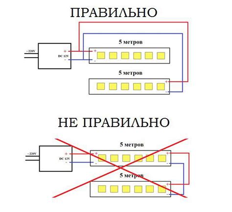 Шаг 2: Подключение светодиодной подсветки к автомобилю