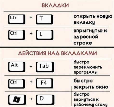 Шаг 2: Пользоваться сочетанием клавиш "Win + L"