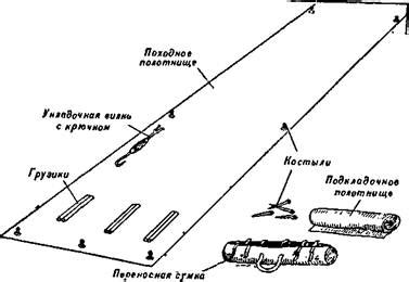 Шаг 2: Построение базы для парашюта