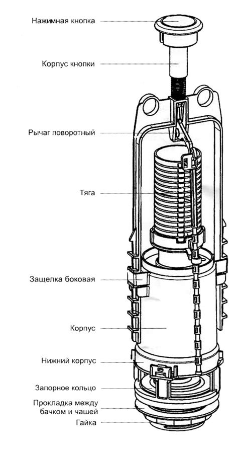 Шаг 2: Разборка системы слива