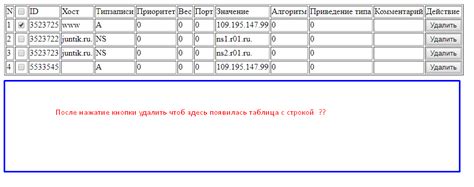 Шаг 3: Нажатие кнопки "Удалить" и подтверждение действия