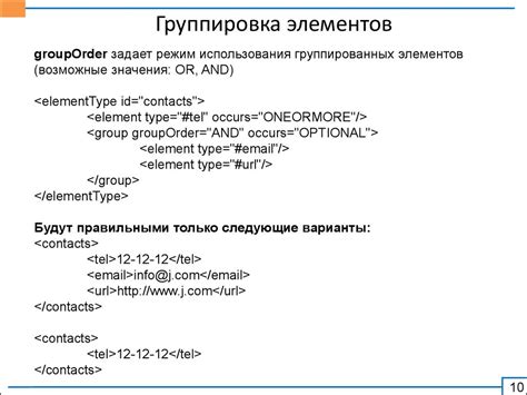 Шаг 3: Определение структуры документа через спецификацию XML