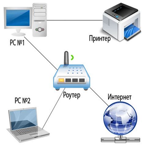 Шаг 3: Подключение МФУ к локальной сети по Ethernet-кабелю