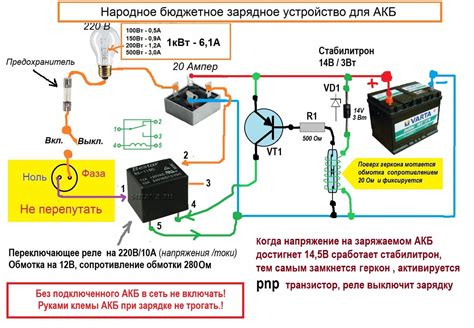 Шаг 3: Подключение провода негативного заряда