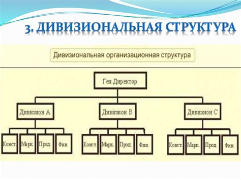 Шаг 3: Создание главной структуры преграды