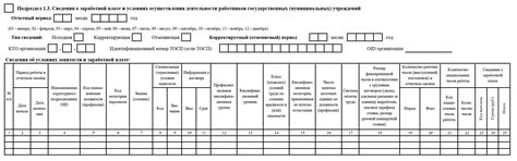 Шаг 4: Заполнение формочек ароматической композицией