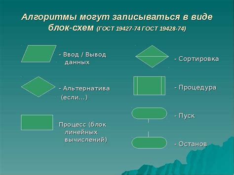 Шаг 4: Использование условий выполнения для управления последовательностью команд