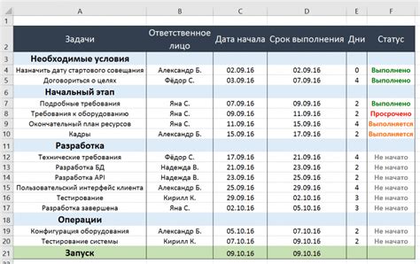 Шаг 4: Создание планера с задачами