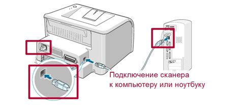 Шаг 5: Проверка соединения и работоспособности сканера