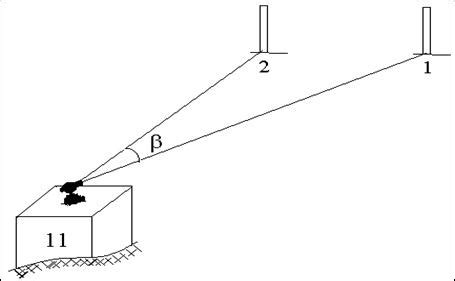 Шаг 5: Распределение и установка горизонтальных и вертикальных проводов