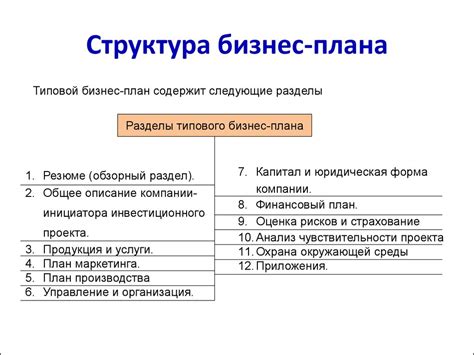 Шаг 6: Приведение плана в соответствие и его оптимизация