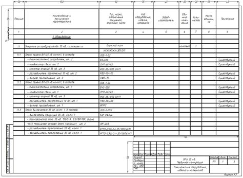 Шаг 7: Сохранение и печать готовой спецификации в необходимом формате