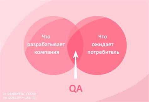 Шесть способов придать незабываемые контуры вашему статьиному заголовку