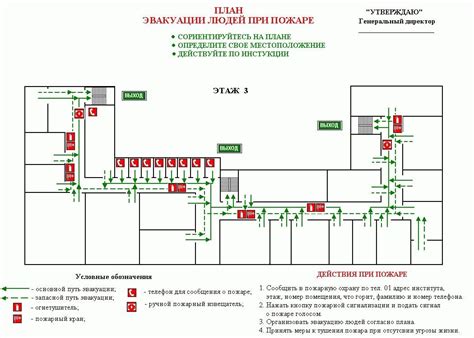 Эвакуационные маршруты внешнего типа: особенности и недостатки