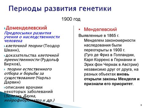 Эволюция понятия "атцетид" в химической терминологии: новые открытия и дальнейшие исследования