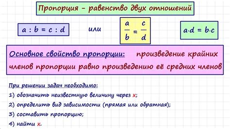 Экспериментируйте с пропорциями и движениями существа