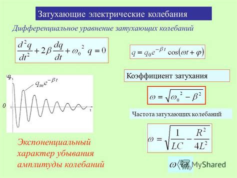 Электрические примеры колебательных процессов без внешнего воздействия