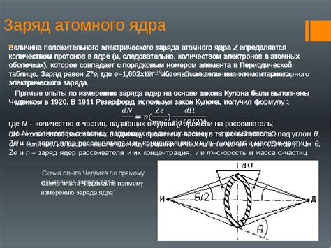 Электростатические свойства электрического заряда атомного ядра кремния