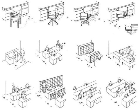 Эргономика рабочего места: оптимальное размещение мебели и оборудования