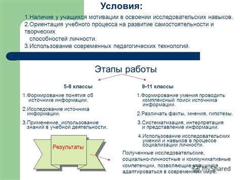 Этапы прогресса в освоении навыков путешествий по потусторонним мирам