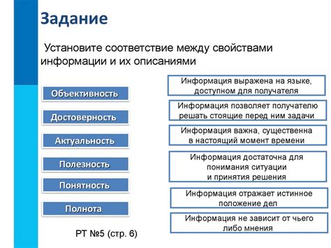 Этап 2: Определение и анализ информации