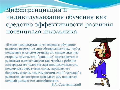 Этап 3: Конструирование и индивидуализация персонажа