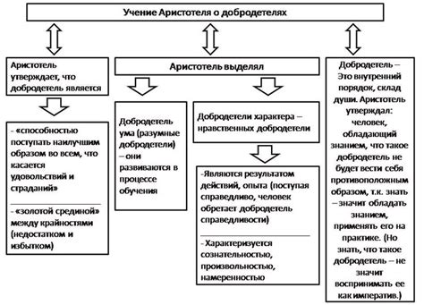 Этические и юридические аспекты, связанные с древними сокровищами Афины