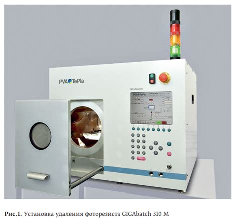 Эффективное использование электрохимической методики для удаления отложений на поверхности нихрома