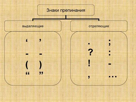 Эффективное руководство для четкого применения знаков препинания в письменной речи