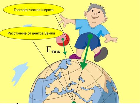 Эффект выживания: почему после свободного падения возникает прилив энергии и заряженность