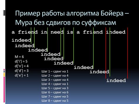  Алгоритмы поиска и взаимодействия с устройствами компании Apple 