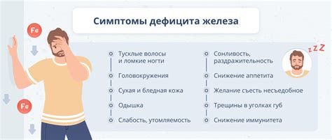  Воздействие дефицита железа на работу мозга и уровень физической активности 