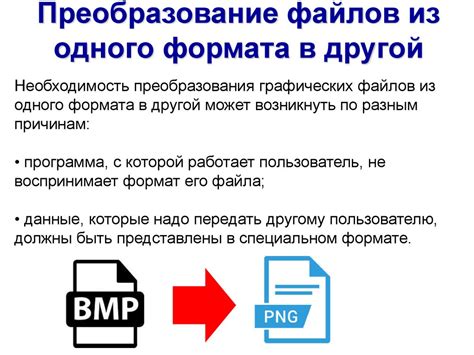  Зачем нужно преобразовывать документы из одного формата в другой?