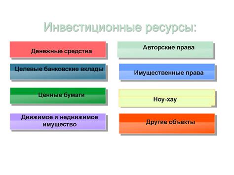  Изучите различные виды инвестиционных средств 