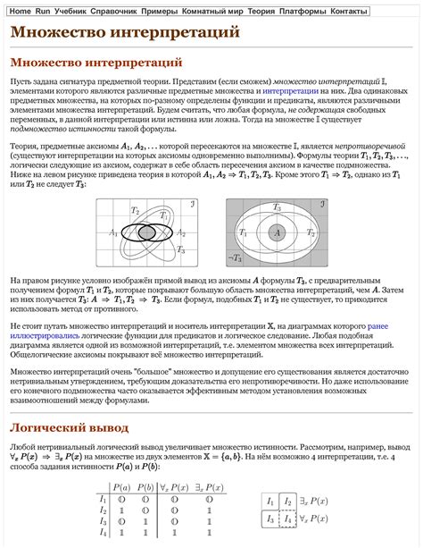  Индивидуальное толкование визуальных образов: субъективное значение и множество интерпретаций
