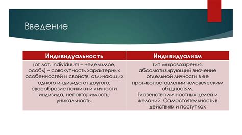  Индивидуальность в противостоянии социальным установкам 