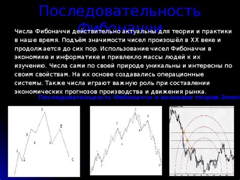  Использование числовой последовательности Фибоначчи в анализе динамики рынка 