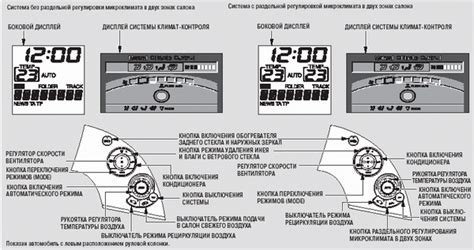  Какие данные будут удалены при сбросе навигационной системы автомобиля КИА?
