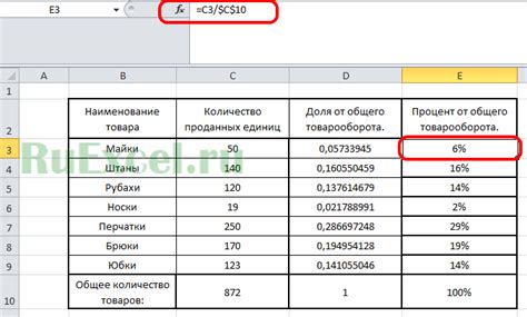  Как вычислить процент от заданной суммы в таблице Excel 