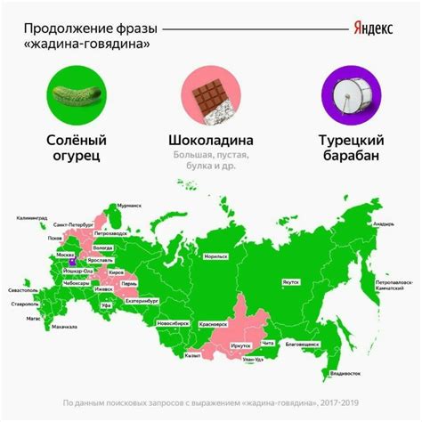  Как звучит слово "рентген" в разных регионах России и за рубежом?